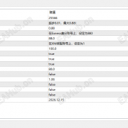 【金鸡报喜黄金智能交易系统 】 金市交易的得力伙伴-EAHub外汇论坛