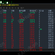 【黄金智能交易系统 EA】 实盘展示：用数据说话，让交易更省心-EAHub外汇论坛