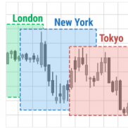 直接给你免代码、免编译、纯成品 EX5，解压扔进 MT5 立马出色块分区，一秒搞定。-EAHub外汇论坛
