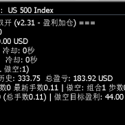这两天的行情，这个数据还可以吧-EAHub外汇论坛
