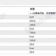 【摇钱树黄金EA    】主打趋势跟踪+多指标共振+严格风控。-EAHub外汇论坛