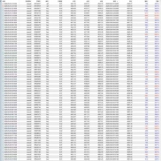 稳定不爆仓策略
两万美金  3.23日 截至今日 利润 15813美金
美分账号 2000U起做-EAHub外汇论坛