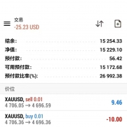 #MT5名刀双向网格EA 历经大行情稳定运行欢迎来战，实盘MT5-EAHub外汇论坛