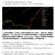 【九维共振 AI 指标 3.5升级版】从实战封神到全面进化，硬核战绩与 3.5 升级全解析-EAHub外汇论坛