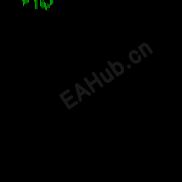 折腾十年的韭菜，聊聊这个指标的亮点-EAHub外汇论坛