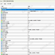 【梦想方舟{最优秀正常点值}EA】曲线向上，收益说话，一个月翻4倍，稳稳收获，复利为王。-EAHub外汇论坛