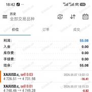 【Confucius 全自动黄金交易】无马丁 无网格 一单一结 单单带止损-EAHub外汇论坛