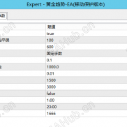 【黄金趋势-EA(移动保护版本).ex4】一次一单，简简单单，根据均线多指标进场-EAHub外汇论坛