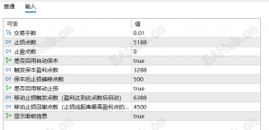 【MT5快捷键交易】快捷交易秒全平所有，带止损止盈与移动止损功能。-EAHub外汇论坛