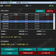 【免费MT4对冲面板】对冲单专用面板，支持一键对冲，持单反手、平仓，净头寸对冲等等-EAHub外汇论坛