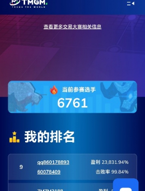 这成绩还行吧-EAHub外汇论坛