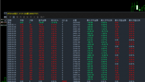 #MT5名刀双向网格EA 历经大行情稳定运行欢迎来战[强][强]-EAHub外汇论坛