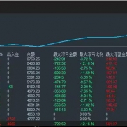 -EAHub外汇论坛