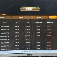 趋势反转追踪策略-EAHub外汇论坛