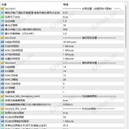 【太极之境(参数优化版)】T4和T5版本的都有-EAHub外汇论坛