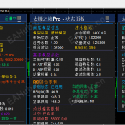 【太极之境(参数优化版)】T4和T5版本的都有-EAHub外汇论坛