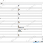 【多指标共振 EA-3.15 版】带移动保护的稳健量化系统-EAHub外汇论坛