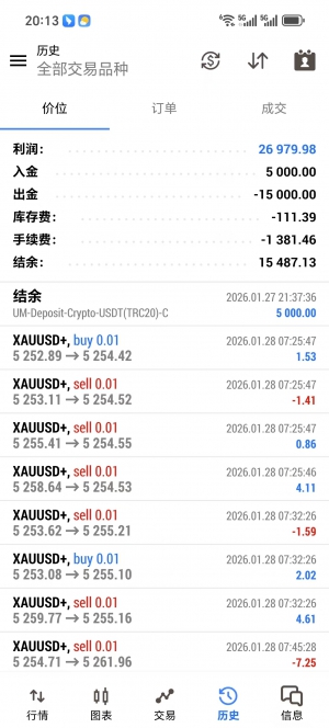 网格对冲，MT5，账户1月27号开始运行，3个半月，运行稳定-EAHub外汇论坛