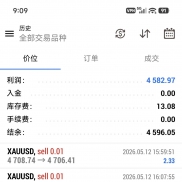 今日份手工!!!!今天就是跑ea的好日子-EAHub外汇论坛