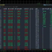 5月13日，周三。这周前三个交易日跑下来，账户曲线正常，风控模块运作平稳。没有-EAHub外汇论坛