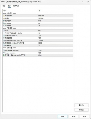 懂的可以来[得意]-EAHub外汇论坛
