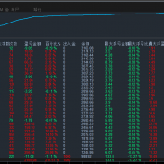 #黄金一次一单
严‮执格‬行一单一损，用‮动移‬止盈保‮利护‬润。支‮固持‬-EAHub外汇论坛