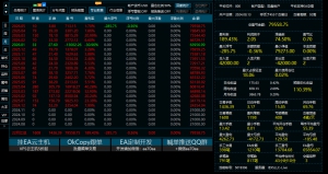 AQT NO.2
策略简介：纯统计套利策略。专注于交易AUD、NZD、CAD等高相关性商品货-EAHub外汇论坛