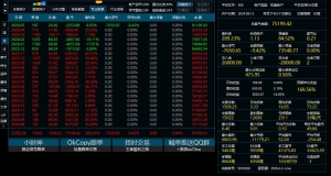 实盘持续运行 92 周，累计盈利率达 289.23%，在完成 15,022 笔交易的基础上，胜-EAHub外汇论坛