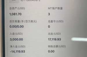 可以，本金3000，现在赚1.4w了 ，继续加油-EAHub外汇论坛