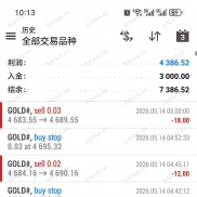 #黄金顺势 突破一单一结-EAHub外汇论坛