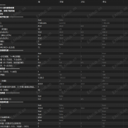 【噬金阵v11.3全功能稳定版】多方向挂单网格、动态间距调节、多重风控与智能平仓的全自动交易系统-EAHub外汇论坛