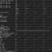 【噬金阵v11.3全功能稳定版】多方向挂单网格、动态间距调节、多重风控与智能平仓的全自动交易系统-EAHub外汇论坛