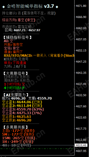 金哨智能喊单指标 升级到v3.7版本-EAHub外汇论坛