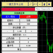【MT4交易面板】MT4中文交易面板-EAHub外汇论坛