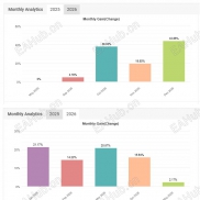 专家级 CAPITALX MT5 v1.8-EAHub外汇论坛