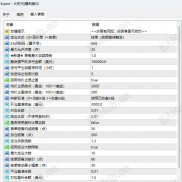 【大时代{暴利版}EA  】稳步盈利，曲线为王，低回撤+高收益的自动化交易表现-EAHub外汇论坛