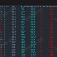 【超级黄金刷刷- EA 交易体系深度解析】网格挂单 + 顺势加仓，震荡趋势双适配-EAHub外汇论坛