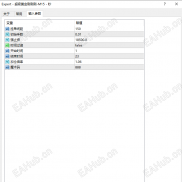 【超级黄金刷刷- EA 交易体系深度解析】网格挂单 + 顺势加仓，震荡趋势双适配-EAHub外汇论坛