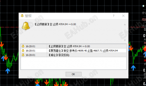 16:20的震荡做空信号，我手动执行赚了-EAHub外汇论坛