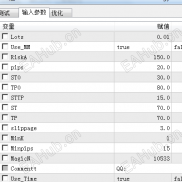 【一单一节小EA，无限制】100美金就可以一单一结-EAHub外汇论坛