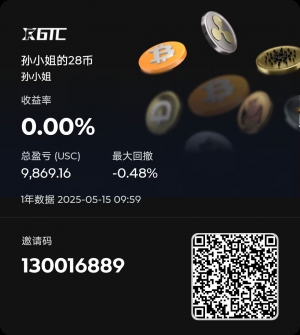 稳 定的28币，比黄金省心多了-EAHub外汇论坛
