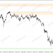 【MSB_OB - TradingView】MSB_OB - TradingView-EAHub外汇论坛