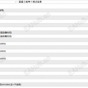 【一单一结引流款】2000U购买的策略，能稳定赚钱的一款MT4玩美金的EA，碰到就是缘分，下了就是机会。-EAHub外汇论坛