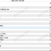 【一单一结引流款】2000U购买的策略，能稳定赚钱的一款MT4玩美金的EA，碰到就是缘分，下了就是机会。-EAHub外汇论坛