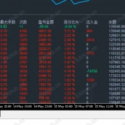 【马丁huang】MT5-EAHub外汇论坛