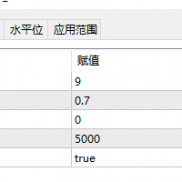 【趋势画线】包含趋势自动画线, 支撑阻力绘制, 交易信号提醒-EAHub外汇论坛