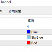 【趋势画线】包含趋势自动画线, 支撑阻力绘制, 交易信号提醒-EAHub外汇论坛