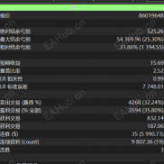 中长期M5稳定盈利EA!!!-EAHub外汇论坛