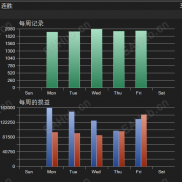 中长期M5稳定盈利EA!!!-EAHub外汇论坛