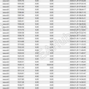 剥头皮交易是什么？老铁，这玩意儿真能让小资金3天翻倍？-EAHub外汇论坛